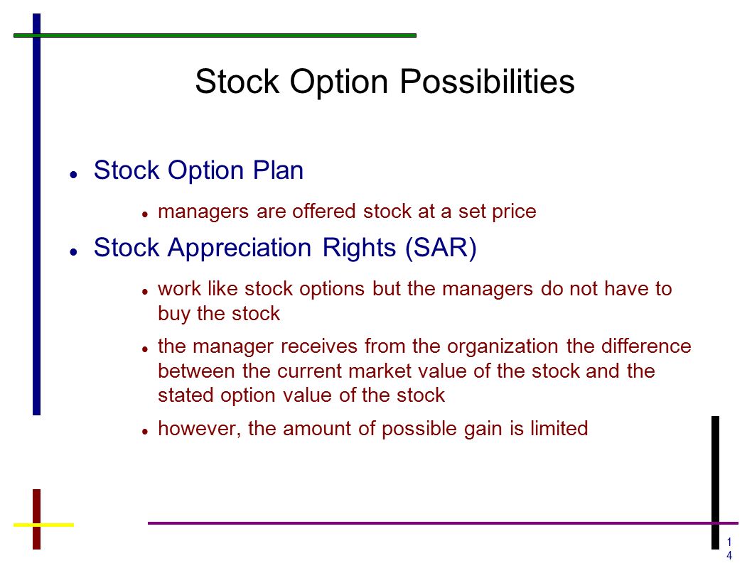 current controversies surrounding stock options